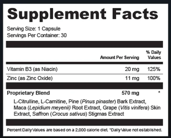 Maxorin Supplement Facts panel: niacin 20 mg, zinc 11 mg and 570 mg proprietary blend